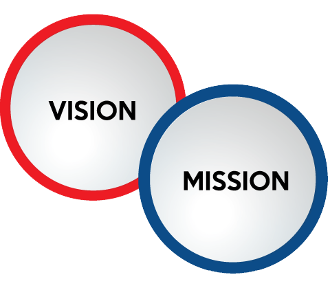 vision and mission typography